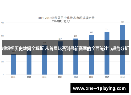 超级杯历史数据全解析 从首届比赛到最新赛季的全面统计与趋势分析