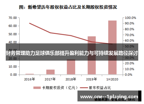 财务管理助力足球俱乐部提升盈利能力与可持续发展路径探讨 财务管理助力足球俱乐部提升盈利能力与可持续发展路径探讨