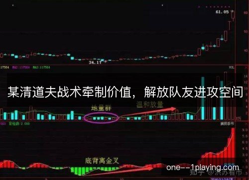 某清道夫战术牵制价值，解放队友进攻空间